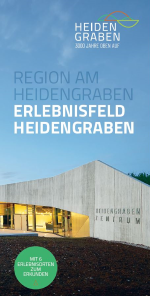 Titelseite Broschüre Region am Heidegraben